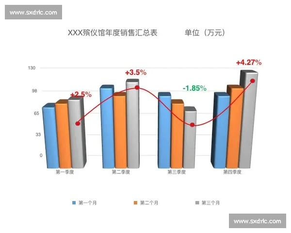 体育综合数据分析与绩效评估创新方法研究与应用探索 体育综合数据分析与绩效评估创新方法研究与应用探索